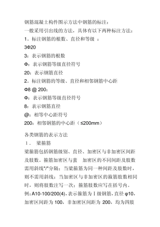 ~$钢筋符号大全