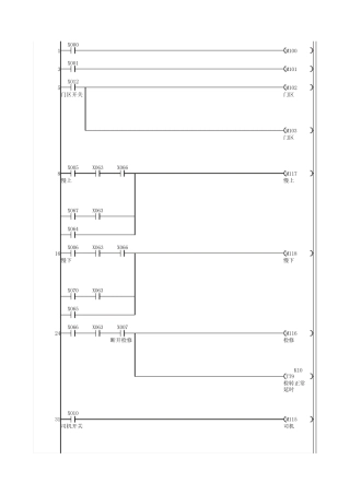 九层九站电梯程序(带注解)FX2N
