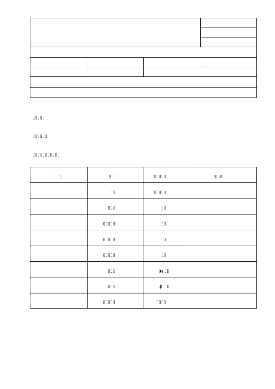 空调净化系统确认报告_第1页