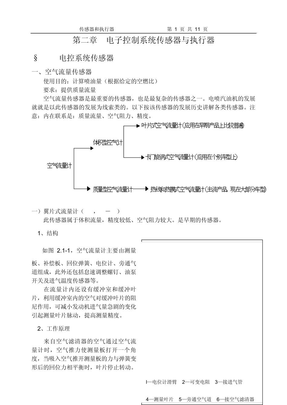 §2.1传感器的结构与工作原理_第1页