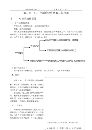 §2.1传感器的结构与工作原理