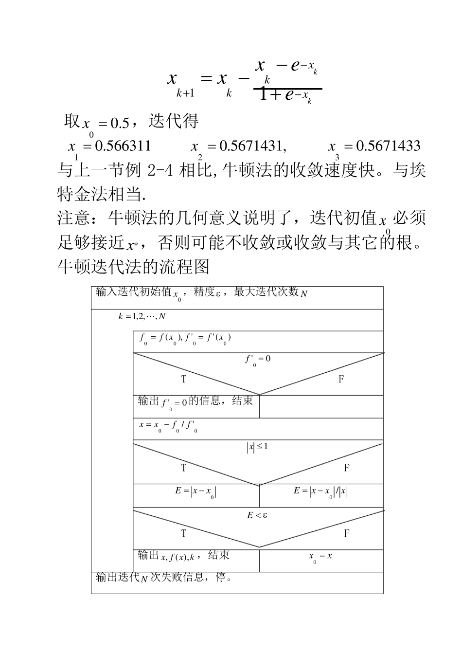 §2.3牛顿(Newton)法及其变形_第3页