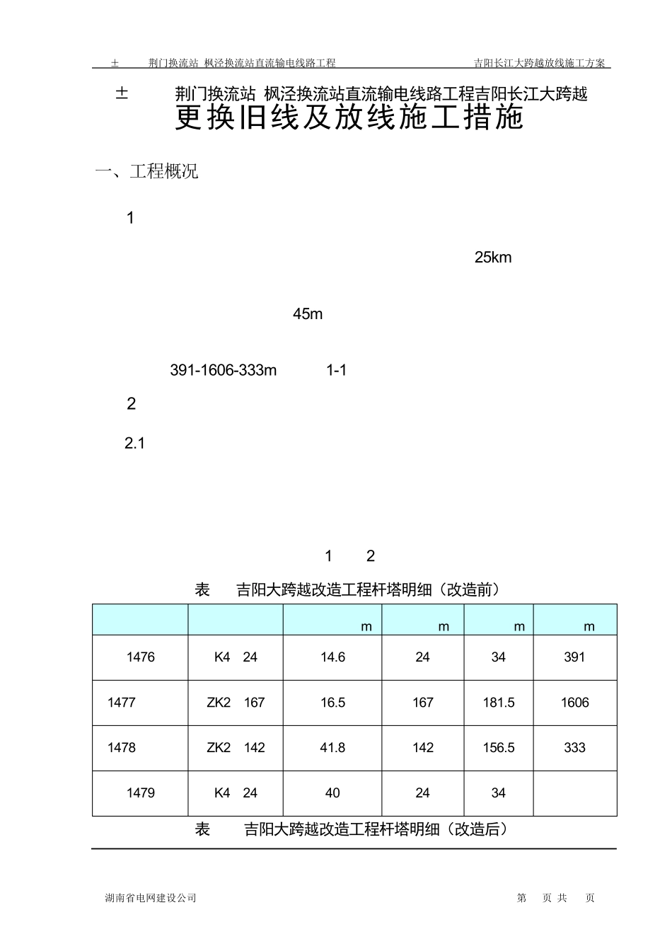 ±500kV荆门换流站枫泾换流站直流输电线路工程吉阳长江大跨越施工措施(正版)_第3页