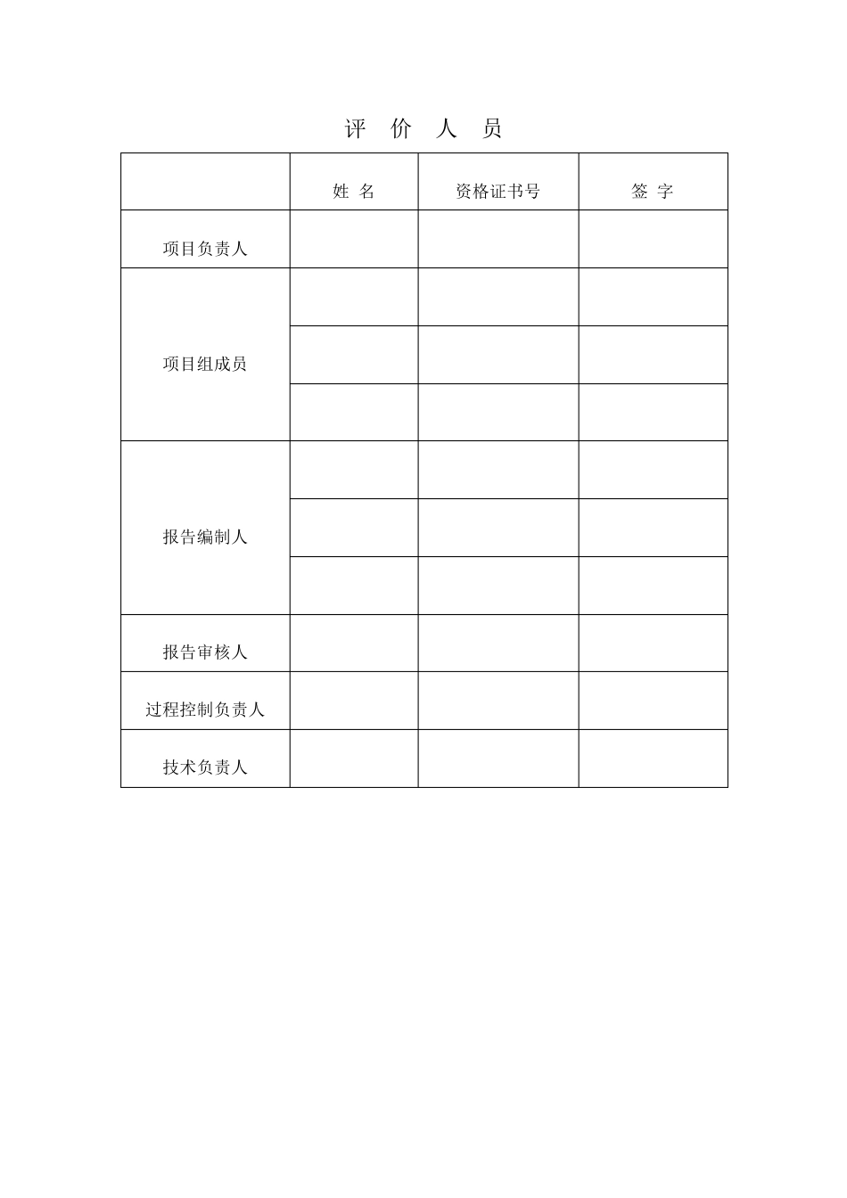 ××××公司危险化学品储存、使用安全评价报告_第3页