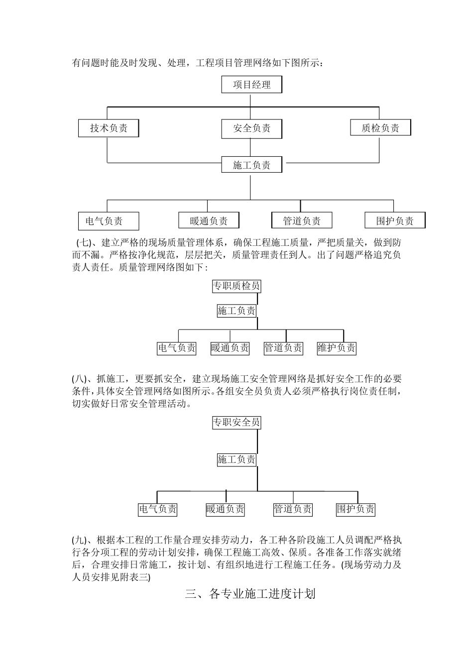 ××净化车间施工组织方案_第3页