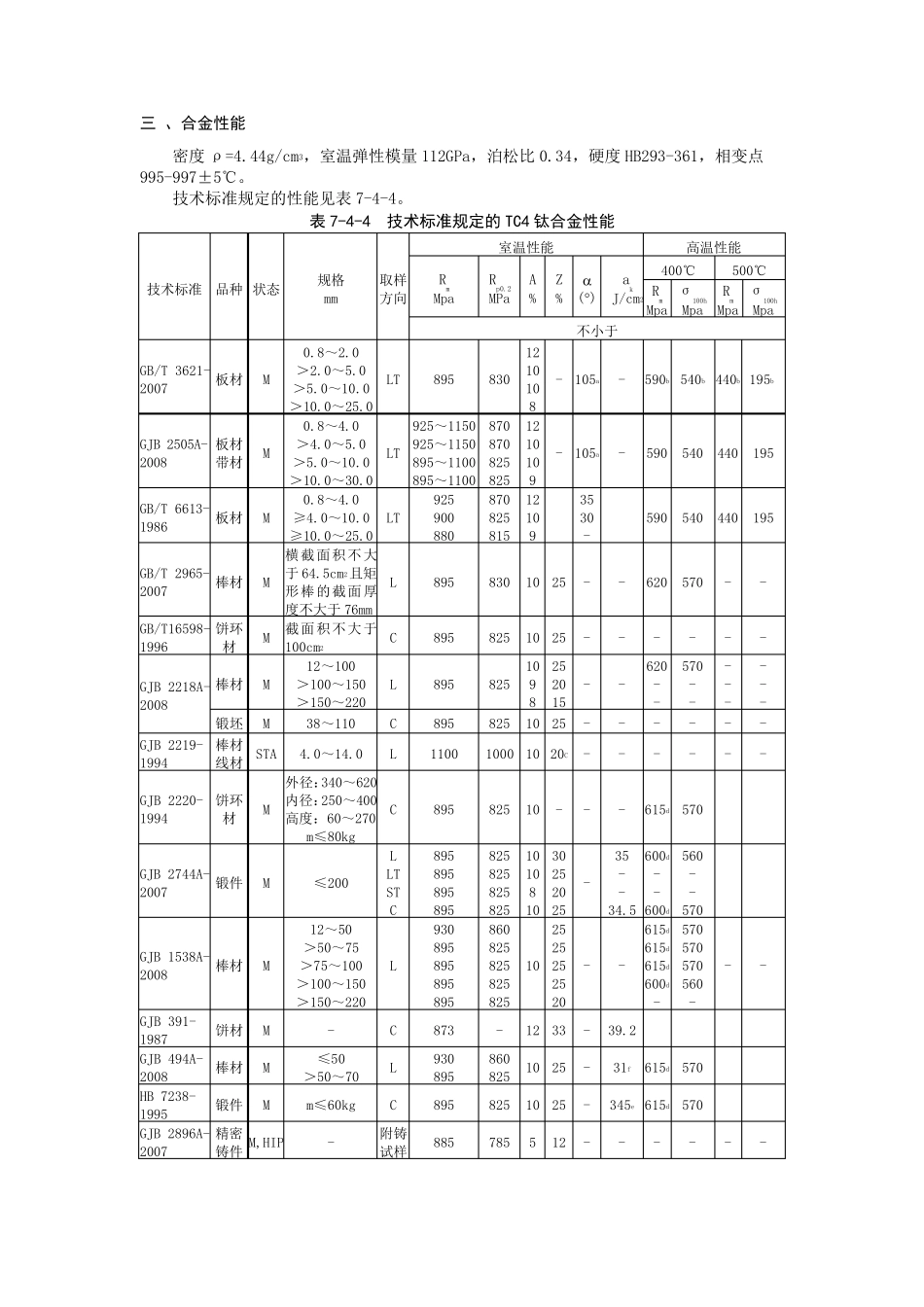 α+β型钛合金_第3页
