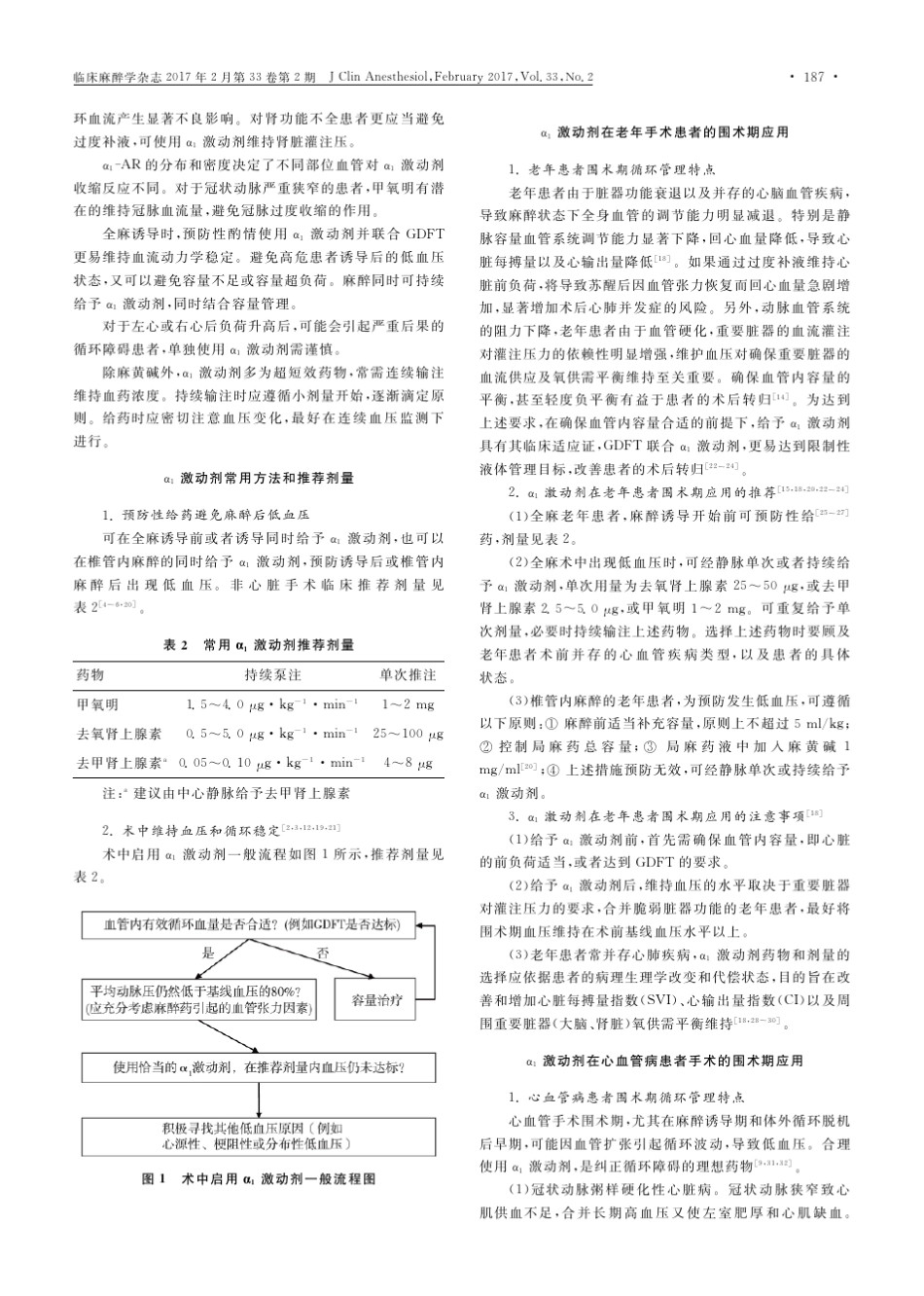 α1肾上腺素能受体激动剂围术期应用专家共识(2017版)_第2页
