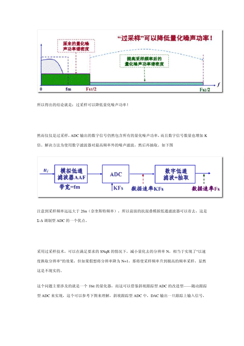 ΣΔ调制型ADC_第2页