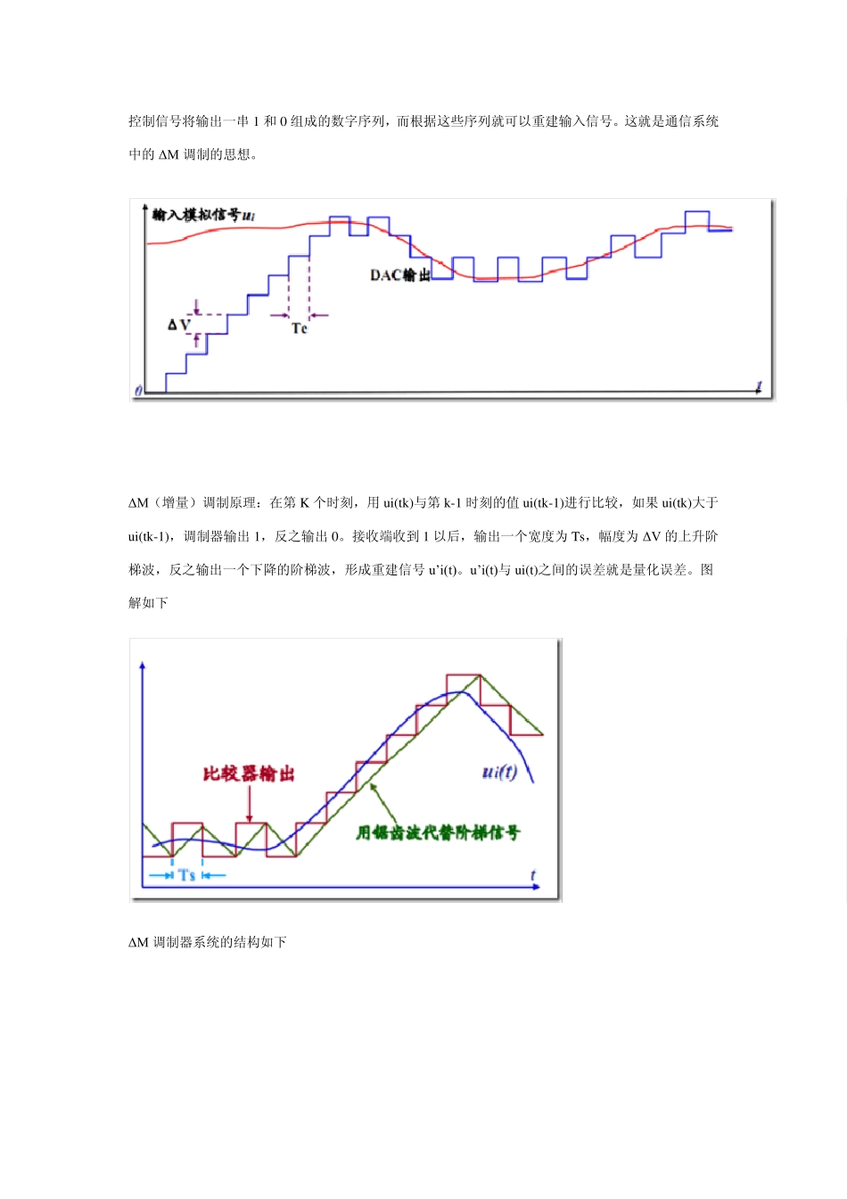 ΣΔ调制型ADC_第3页