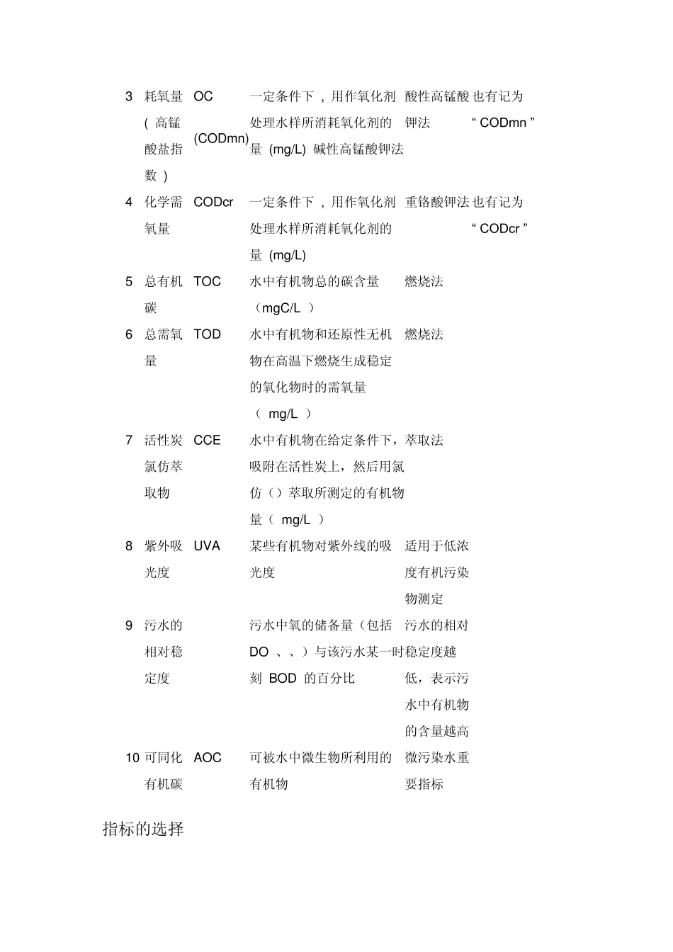 ——铅的测定_第2页