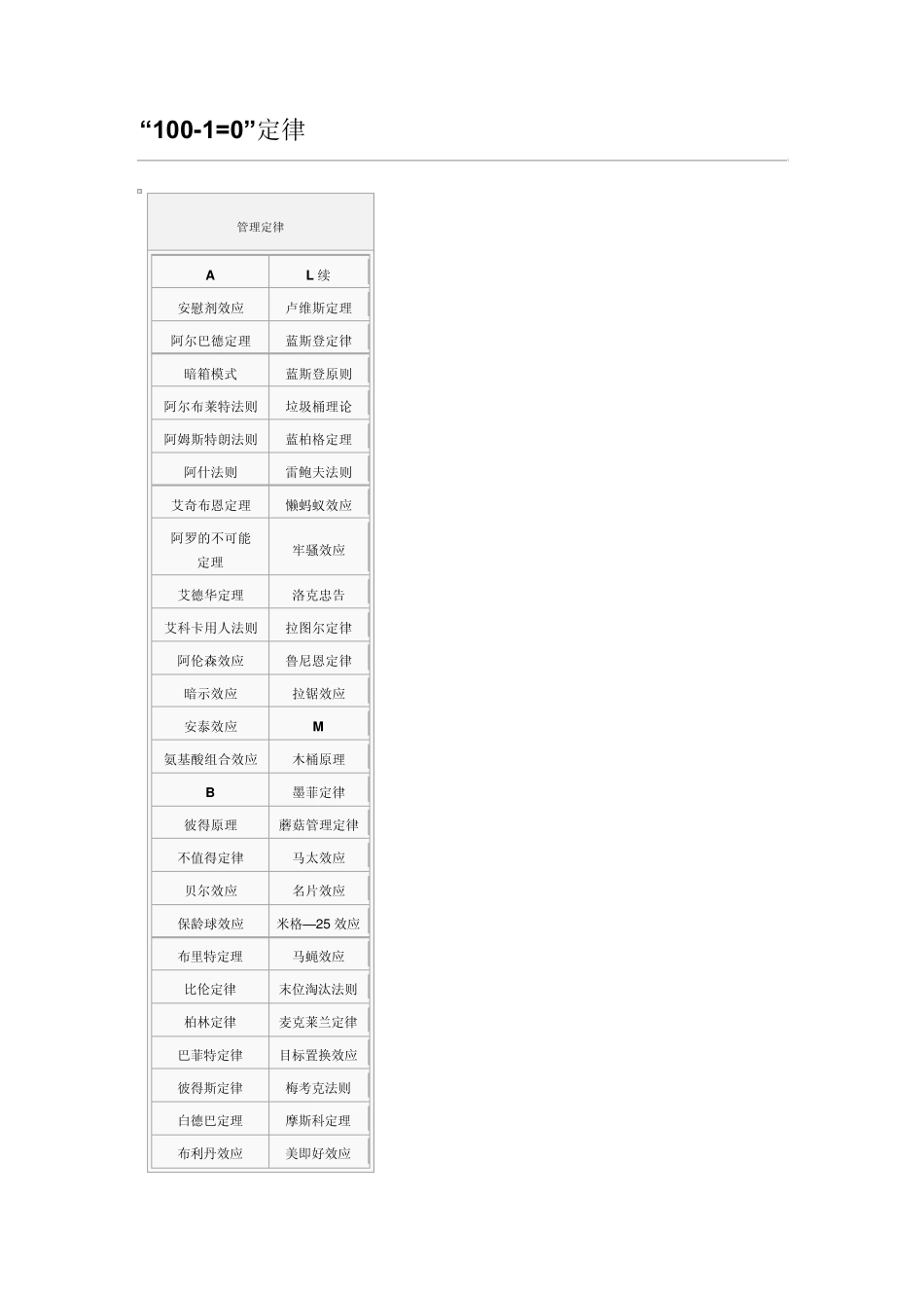 “1001=0”定律_第1页