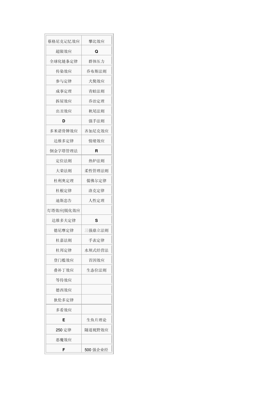 “1001=0”定律_第3页