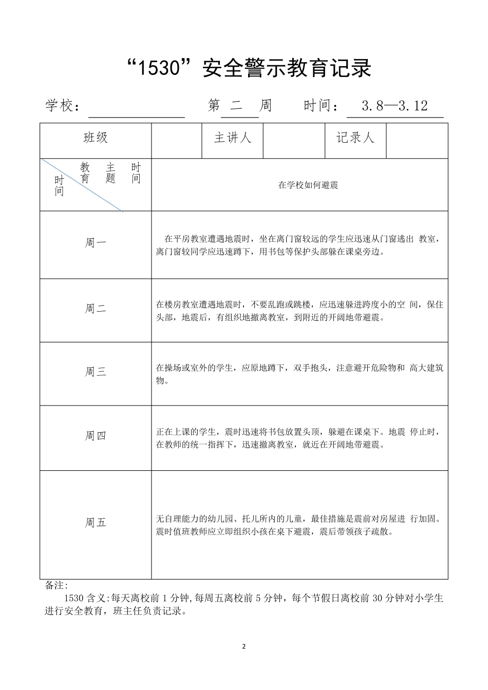 “1530”安全教育记录表(2021年最新)_第2页