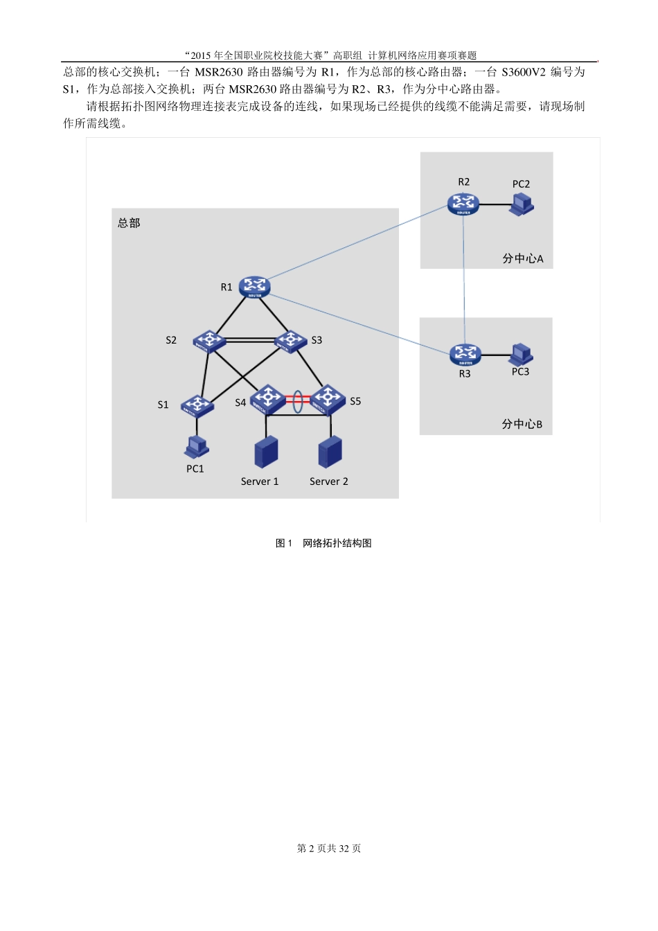 “2015年全国职业院校技能大赛“高职组计算机网络应用赛项竞赛赛题H卷_第3页