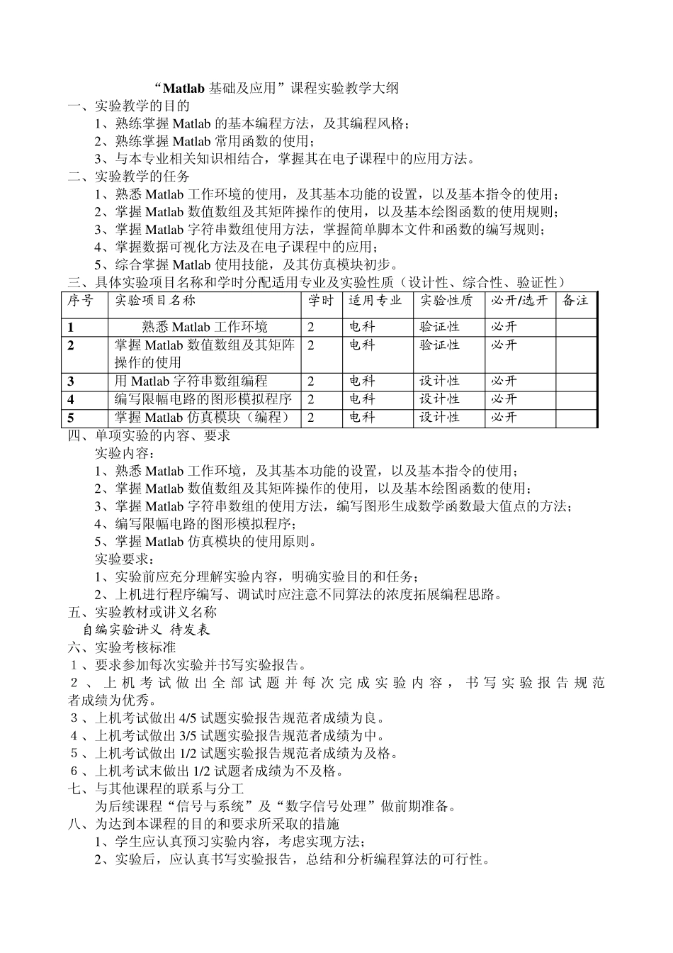 “Matlab基础及应用”课程实验教学大纲_第1页