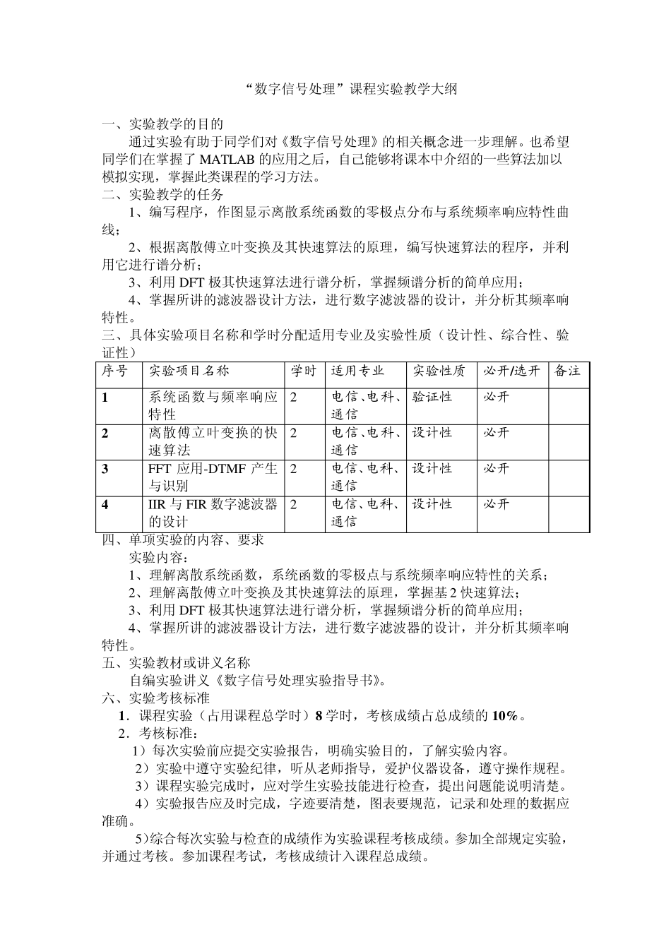 “Matlab基础及应用”课程实验教学大纲_第3页