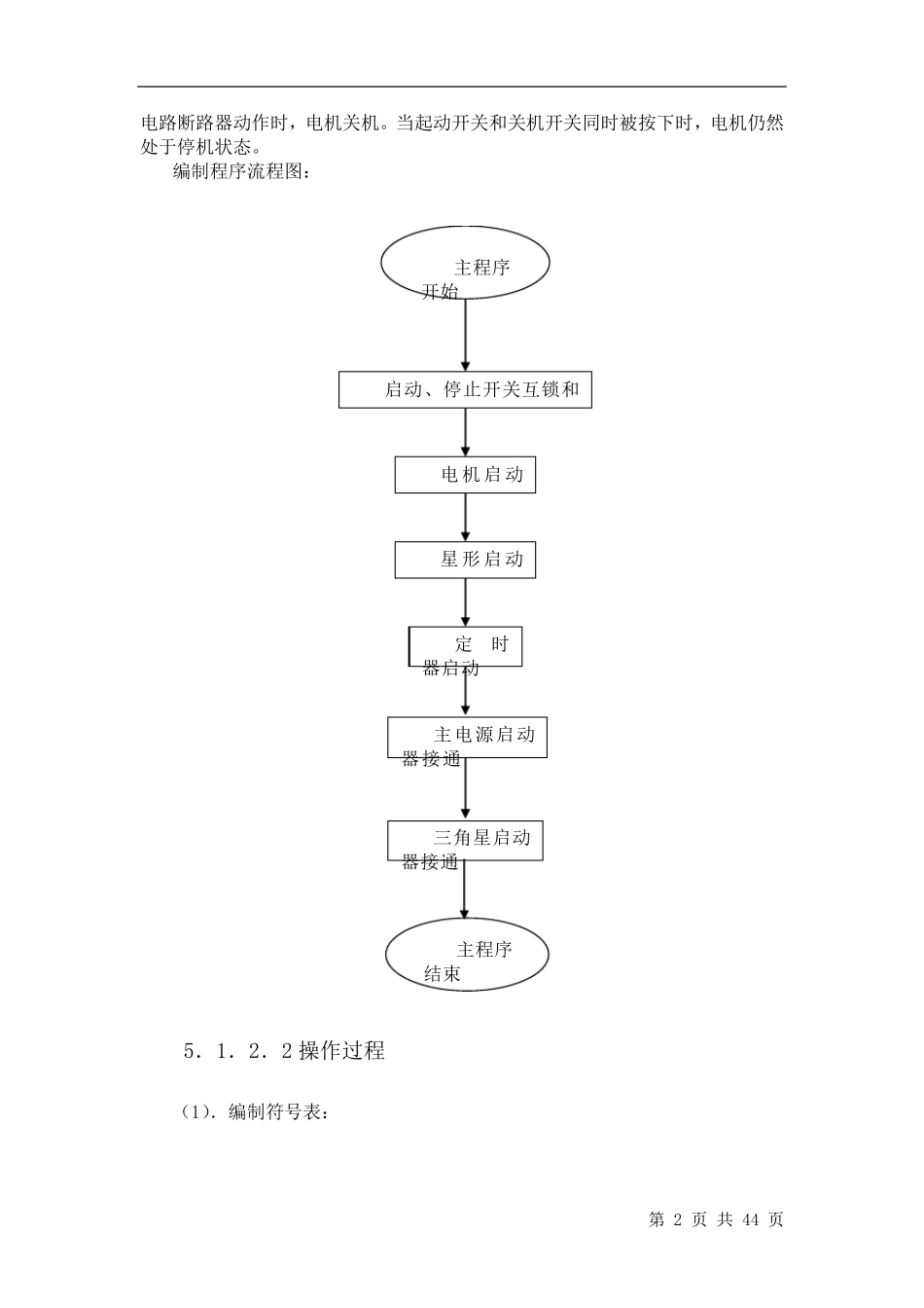 “ProgrammingToolPLC802”编程软件的使用_第2页