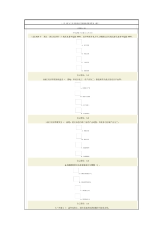 “一带一路”与广西“双核驱动”发展战略试题及答案(满分)