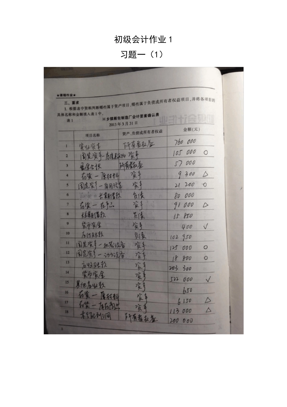 “一村一个大学生”《初级会计》形成性考核册答案(详,全)_第1页