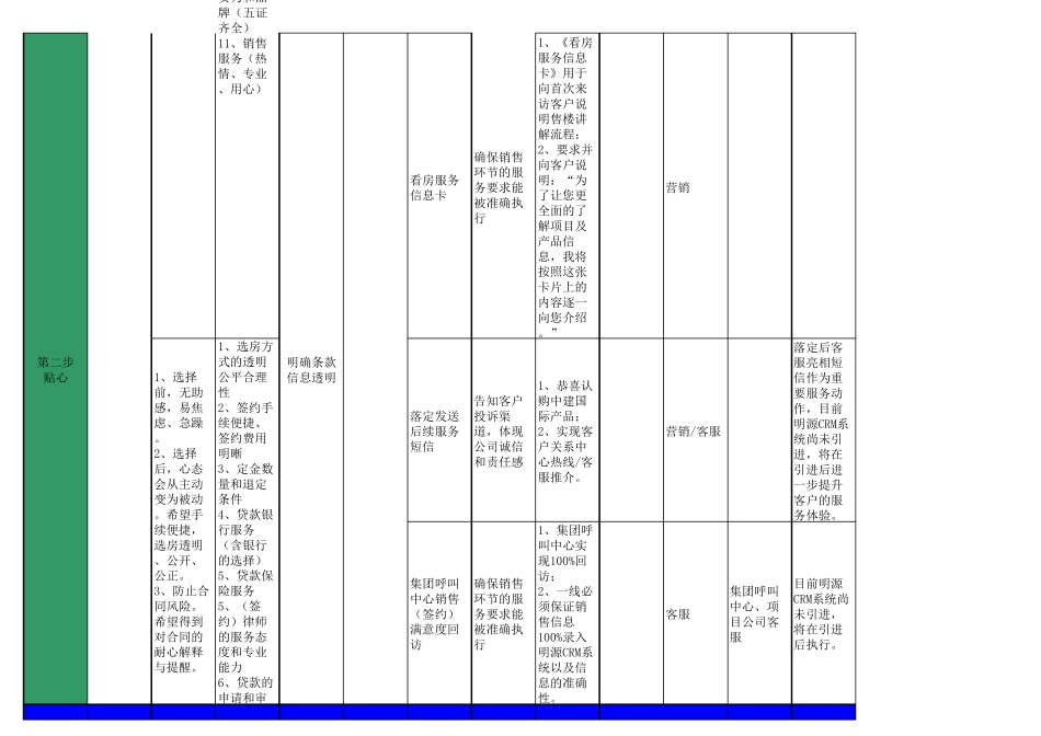 “七星级服务”操作细则_第3页