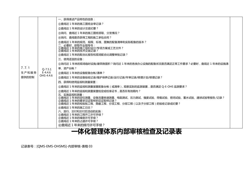 “三标一体”施工公司内部审核检查及记录表_第3页