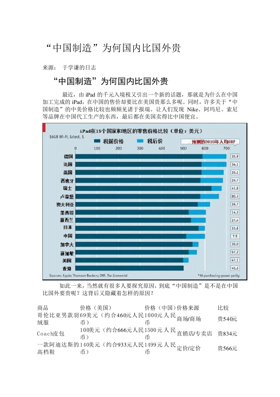 “中国制造”为何国内比国外贵_第1页