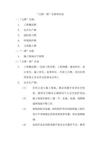 “五牌一图”名称和内容