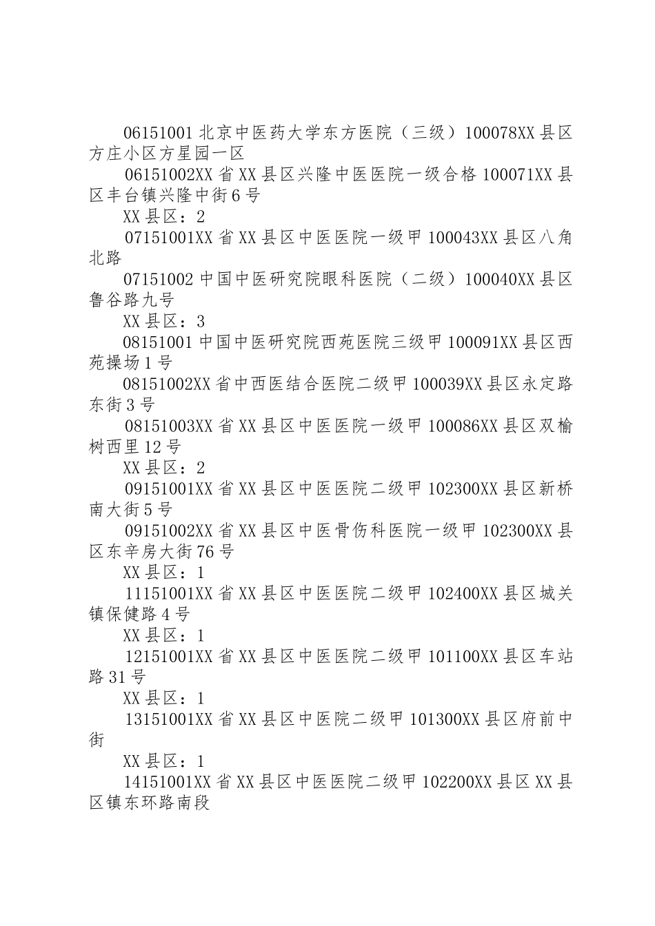 XX省基本医疗保险定点医疗机构_1_第2页