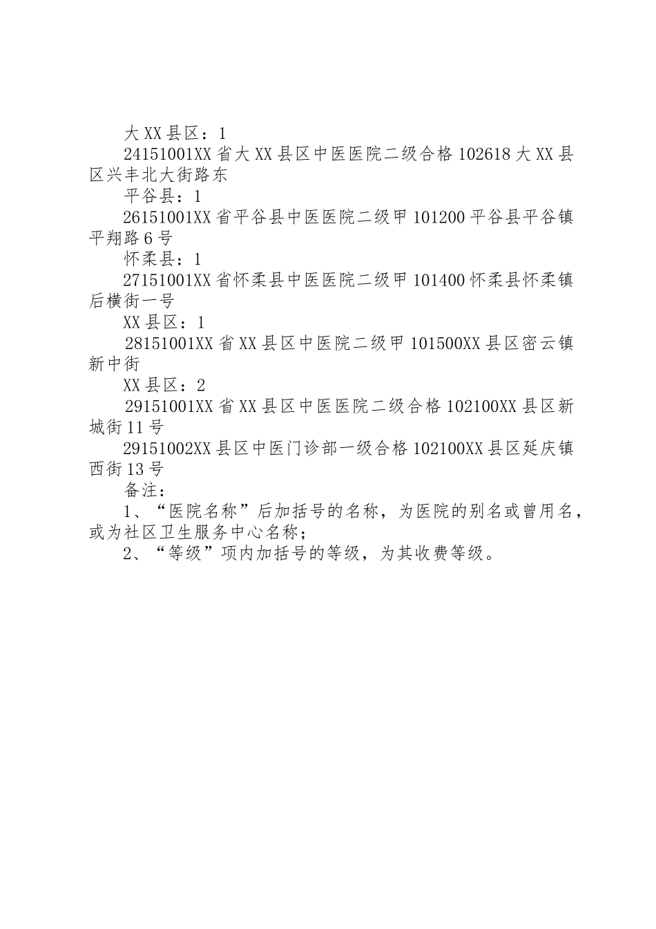 XX省基本医疗保险定点医疗机构_1_第3页