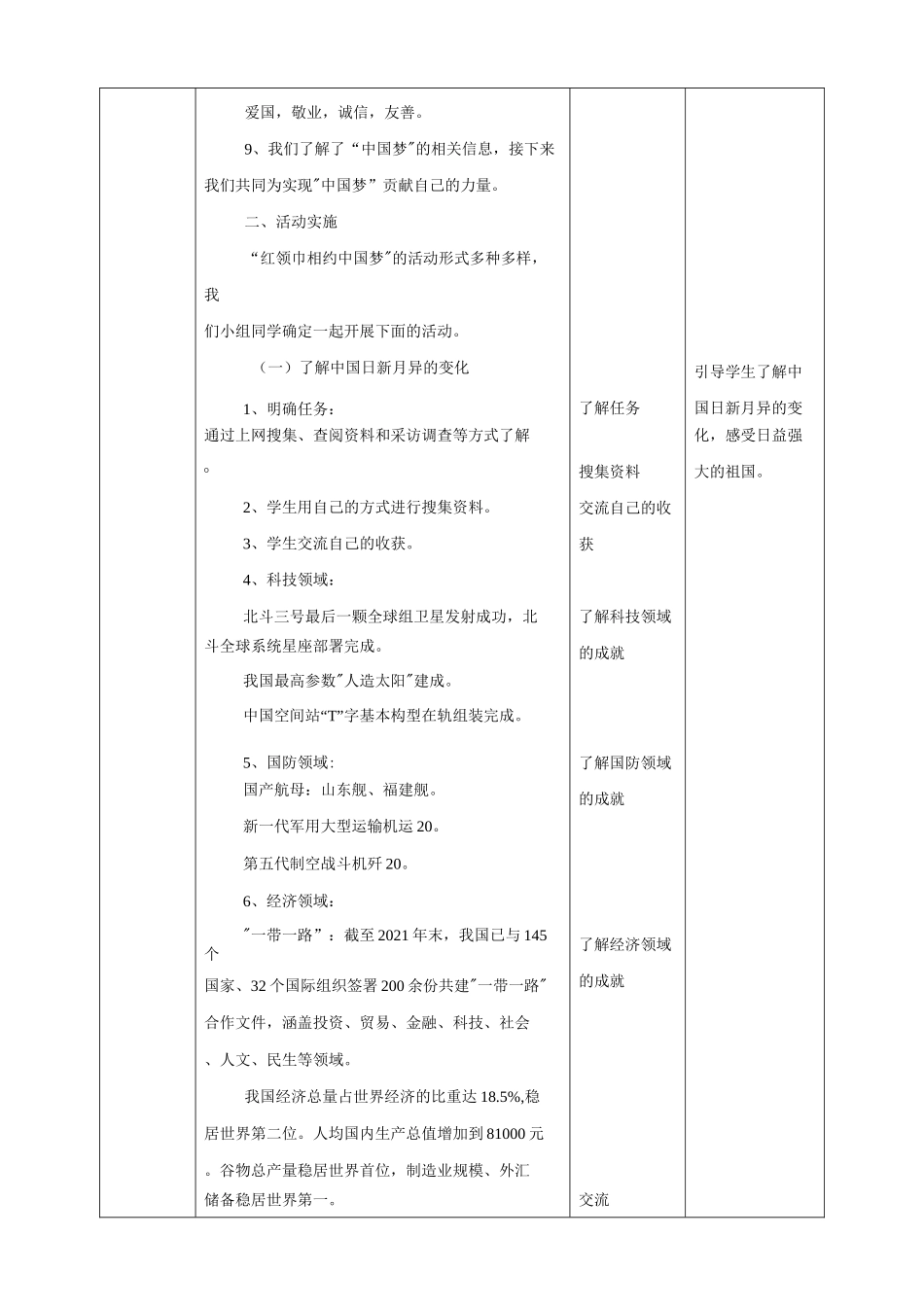 湘科版 六年级《综合实践活动》第12课《红领巾相约中国梦》_第3页