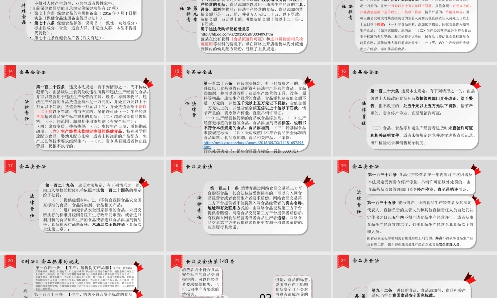 电商经营常用法律法规培训