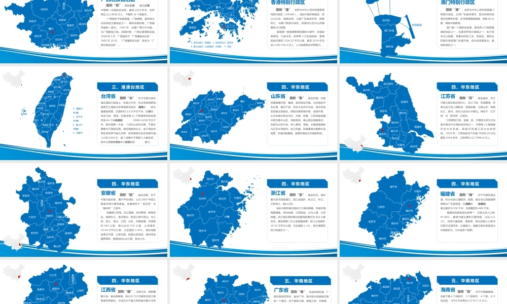 中国各省地图PPT模板