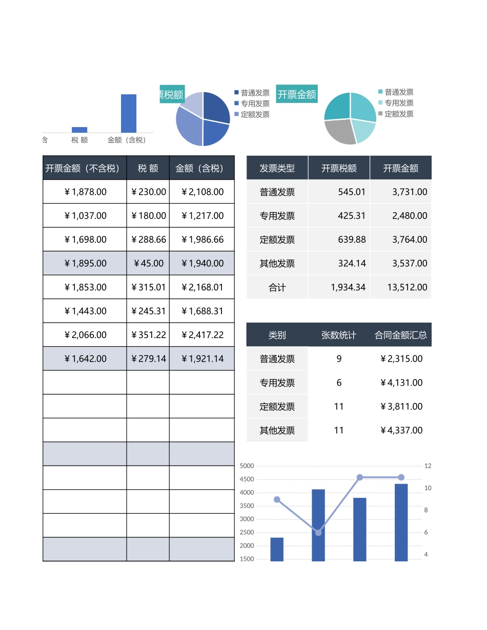 发票及合同管理明细表_第3页