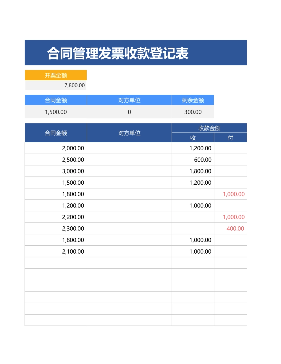合同管理登记及收款发票登记表_第3页