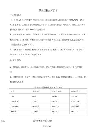 景观工程技术要求.