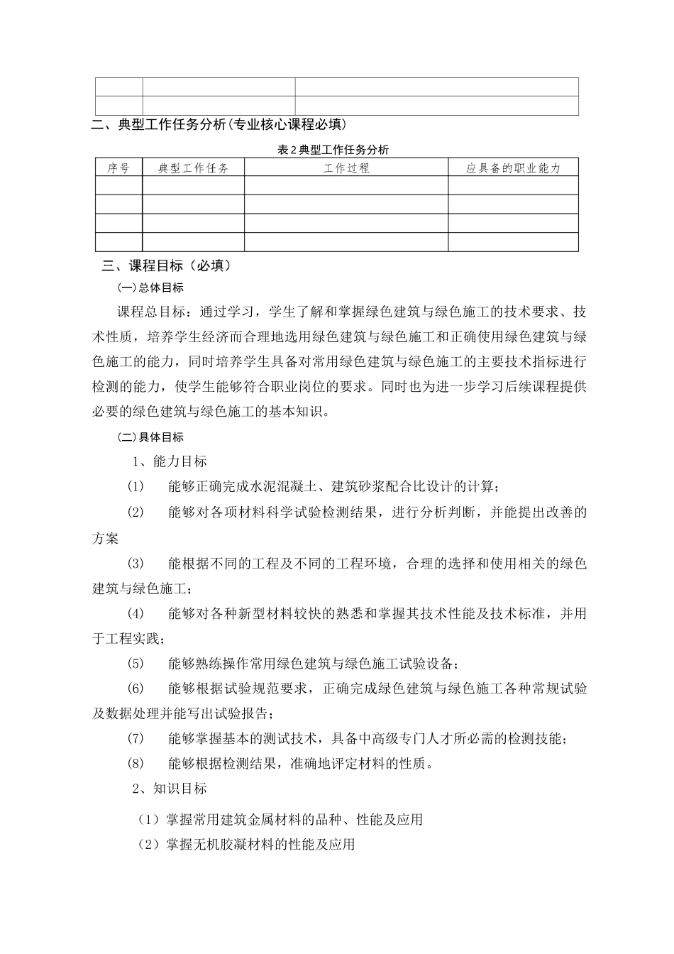 《绿色建筑与绿色施工》课程标准_第2页