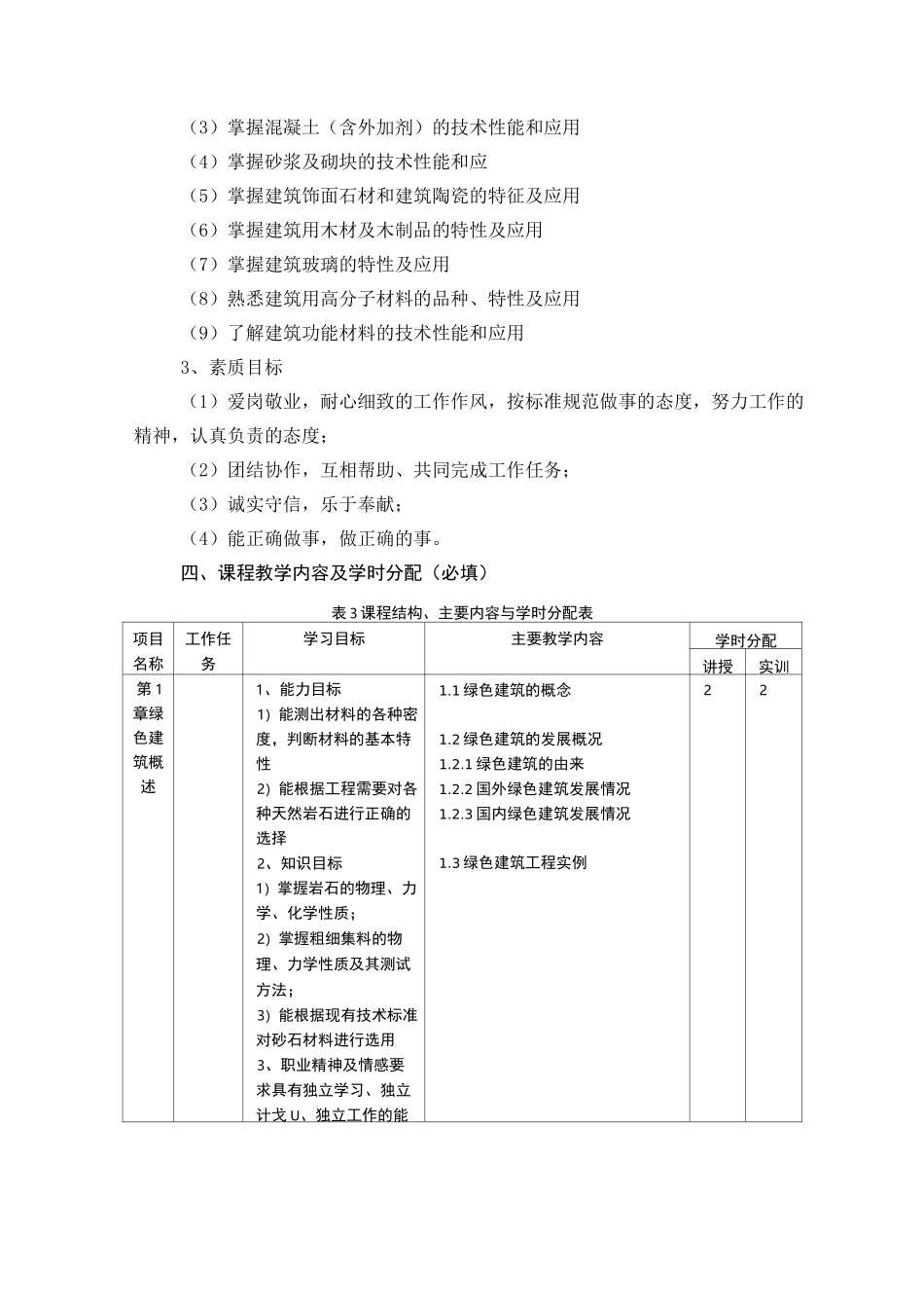 《绿色建筑与绿色施工》课程标准_第3页