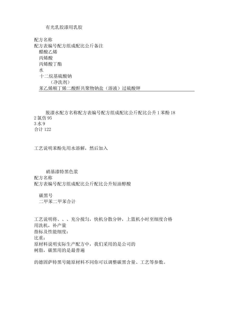 各种油漆涂料配方集锦讲解_第3页