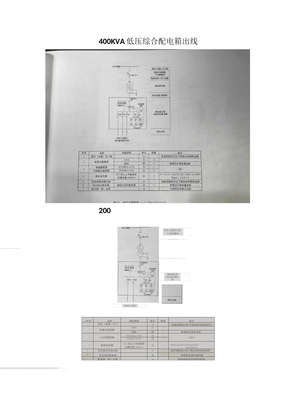 柱上变压器典设整理资料_第3页