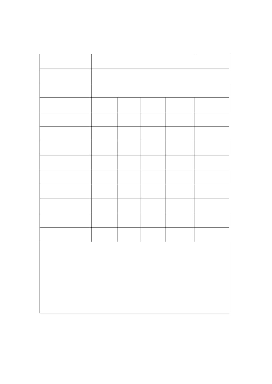 任期经济责任审计工作底稿_第2页