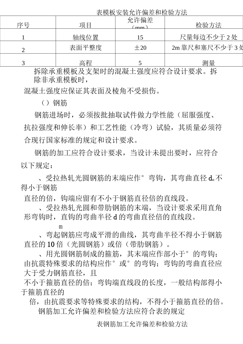 桥梁工程质量控制标准_第3页