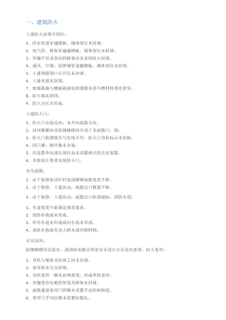 消防验收检查项