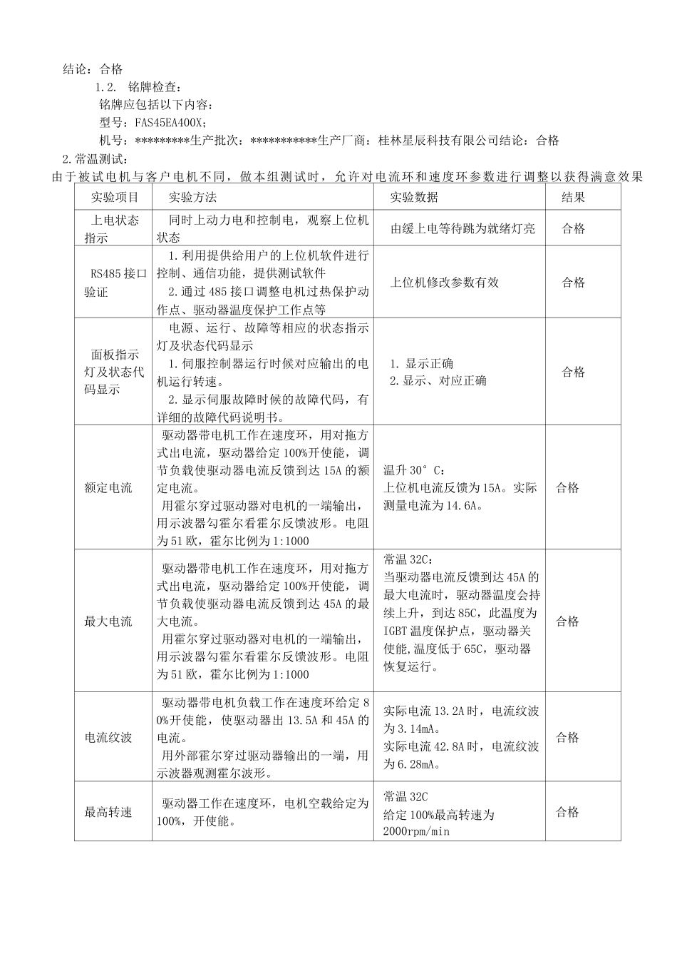 伺服驱动器测试报告_第2页