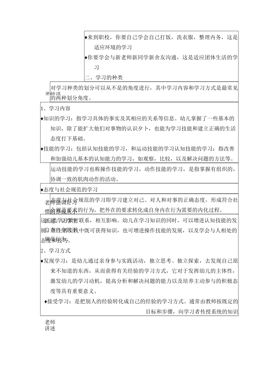 第四章  学习与幼儿身心发展_第2页