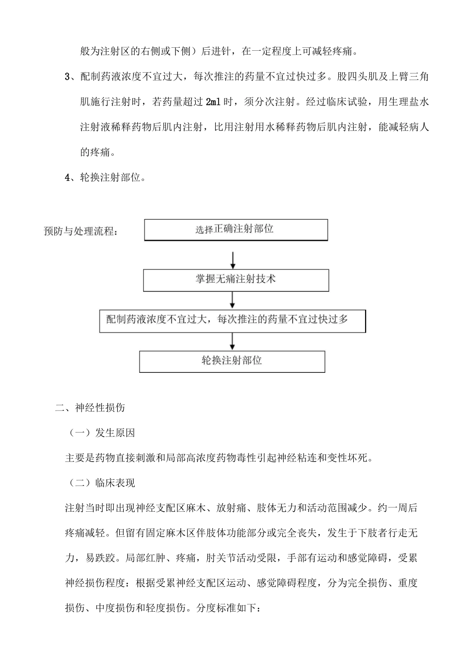 肌内注射法操作并发症_第2页