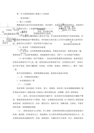 主要装饰装修工程施工工艺标准