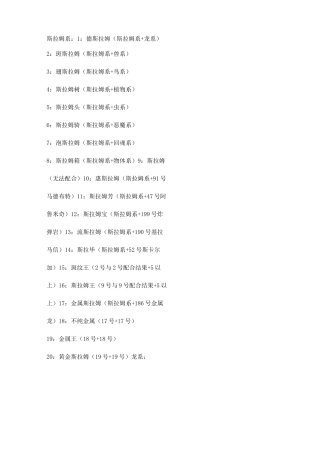 勇者斗恶龙怪兽仙境合成表