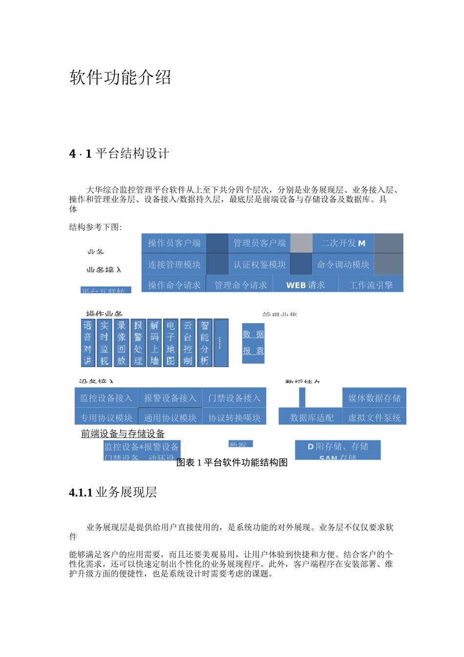 大华综合监控管理平台软件说明书_第1页