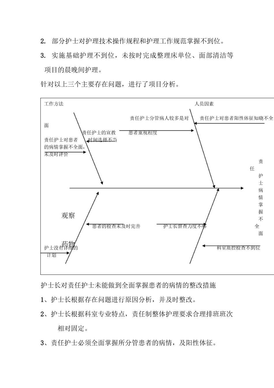 一季度责任制整体护理持续改进实例_第2页
