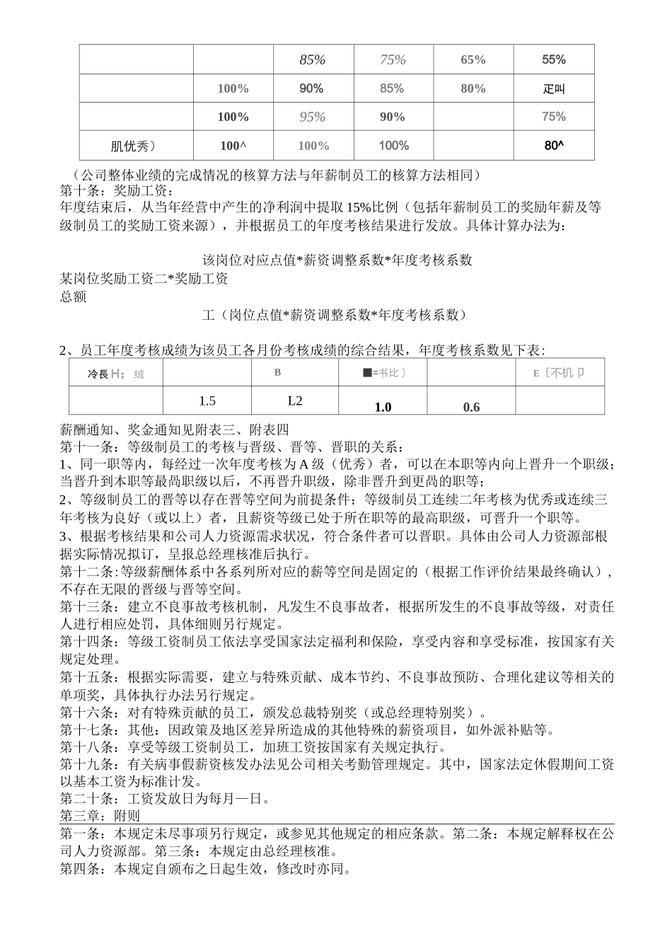 【人资方案】公司等级薪酬管理制度( 完整详细 )_第2页